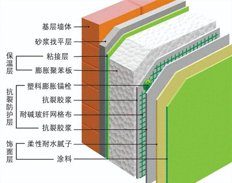 南通冠瑞保温，专注防腐保温工程多年